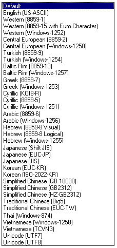 List of language character sets